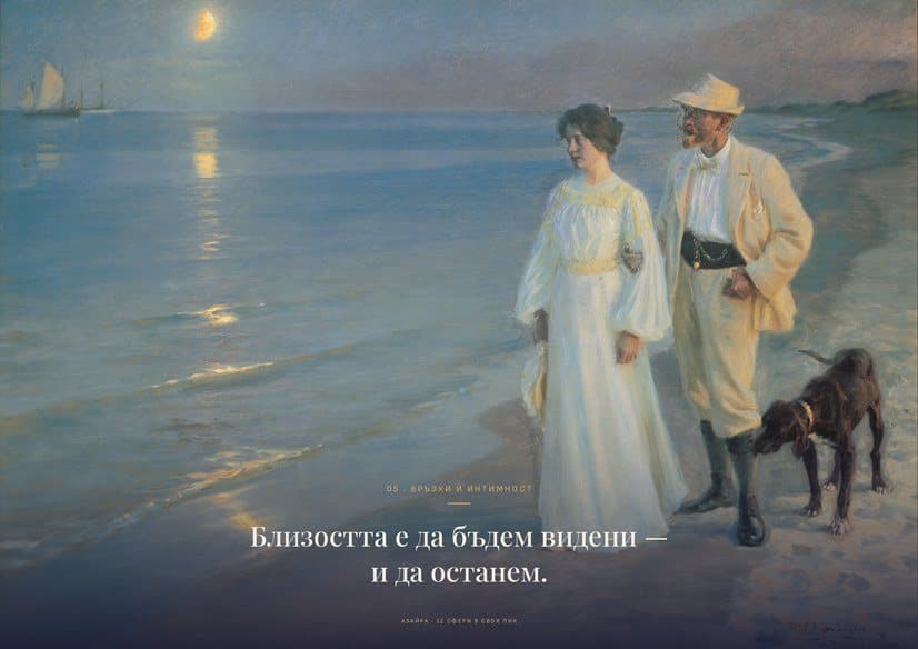 Плакат „Лятна вечер на плажа в Скаген. Художникът и съпругата му“ — Педер Северин Крьойер · 1899